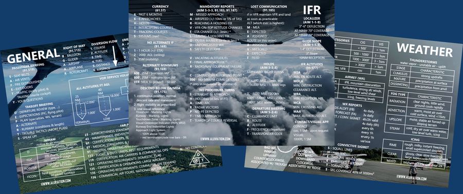 The Advanced Pack: General, IFR and Weather posters