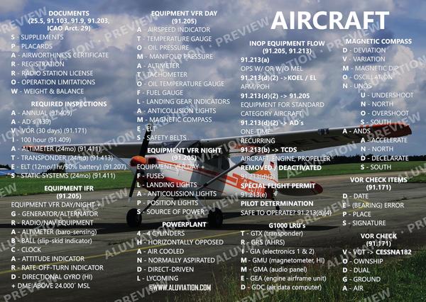 Aircraft study poster preview