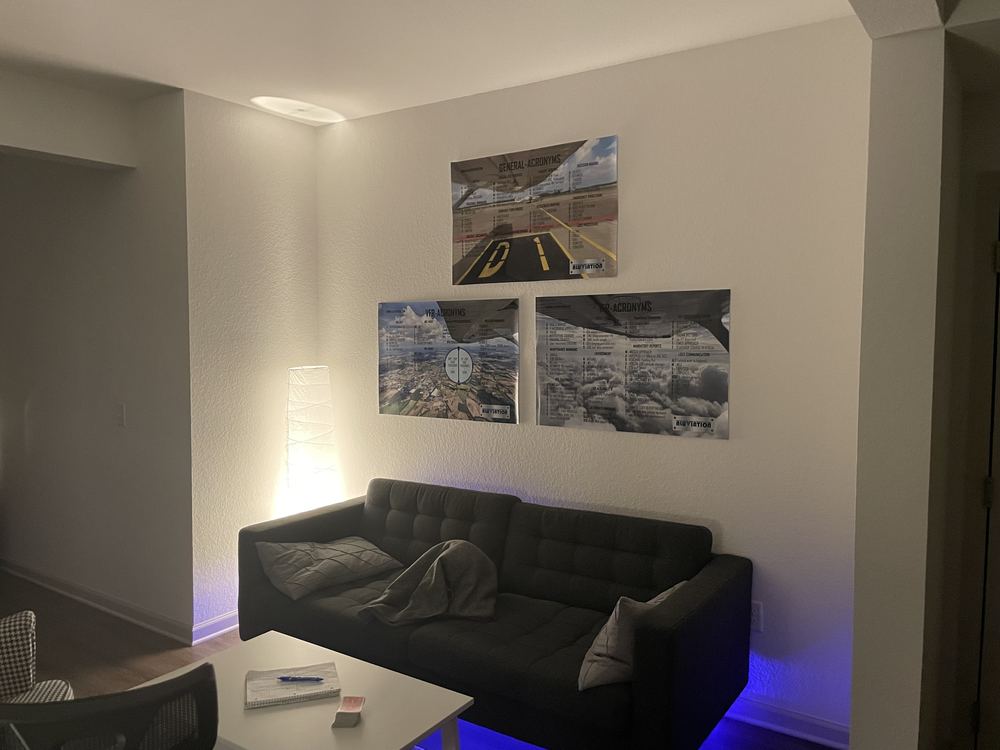 The first edition of the posters above a sofa in the evening
