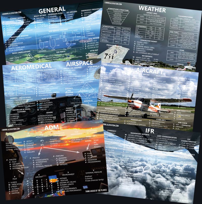 All six study posters
