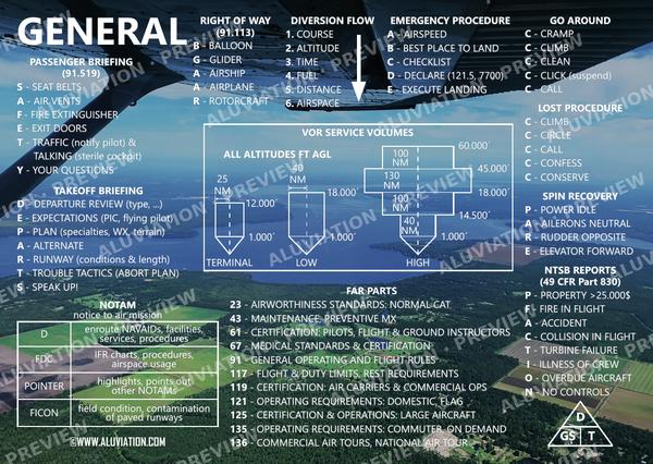 General study poster preview