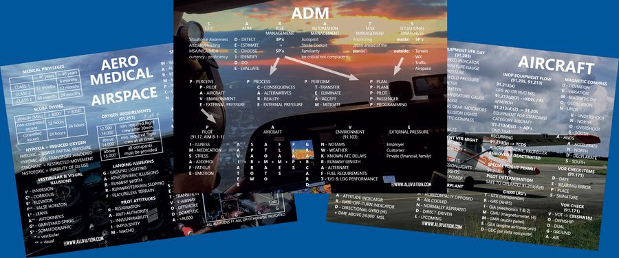 The Starter Pack: Aeromedical & Airspace, ADM and Aircraft posters