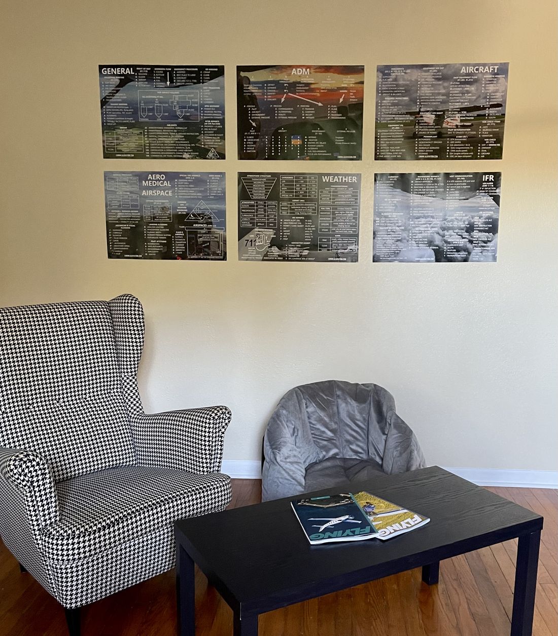 Six Aluviation study posters hanging above a small study corner